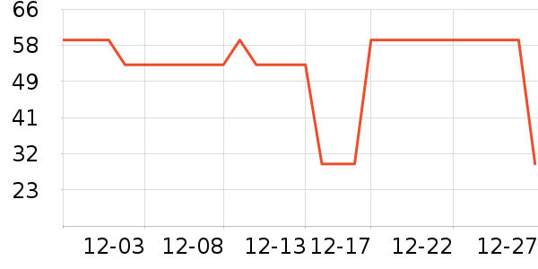 ���ӿͳ��������ʷ�۸�