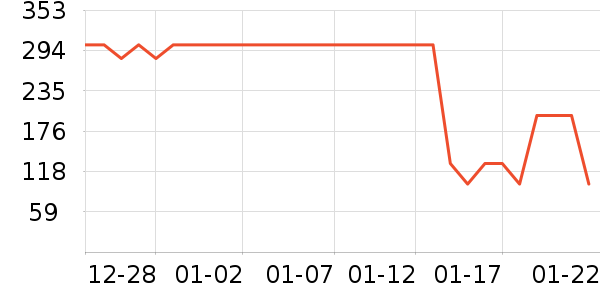 �����̷���ʷ�۸�