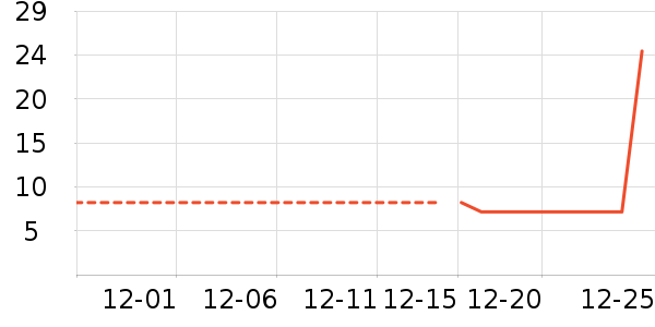 �����ֻ滭������ʷ�۸�