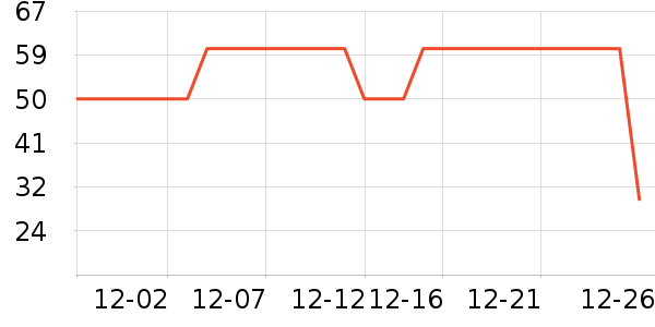 �춹��ͯ���¿���ʷ�۸�