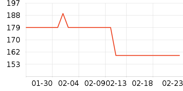 ���´��ˮ��/��ˮƿ��ʷ�۸�