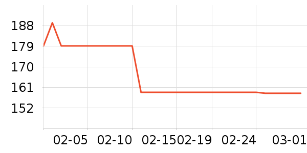 ���´��ˮ��/��ˮƿ��ʷ�۸�