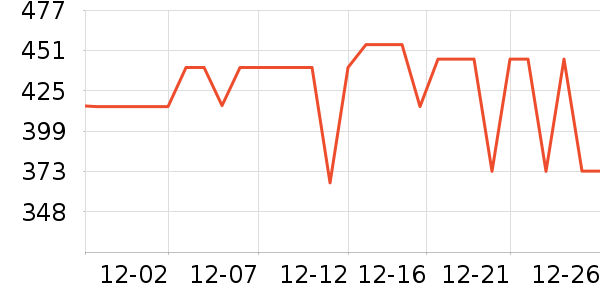 �Ϳ��˶�Ь��ʷ�۸�