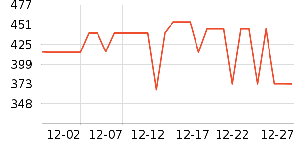 �Ϳ��˶�Ь��ʷ�۸�