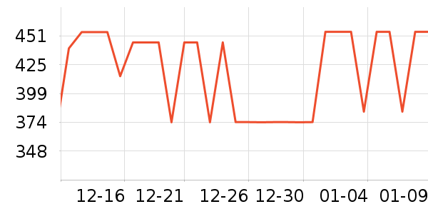 �Ϳ��˶�Ь��ʷ�۸�