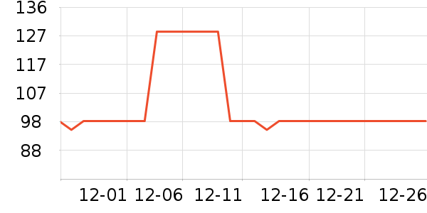 ���ӹ�����ʷ�۸�