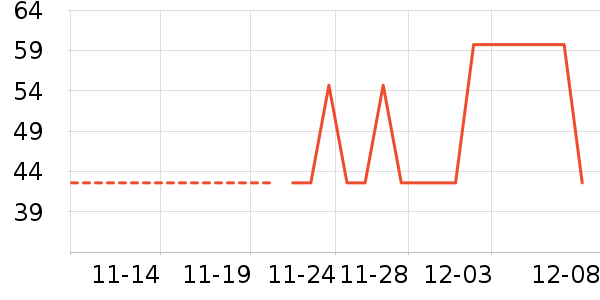 С�����ɶ�ͯ������ʷ�۸�