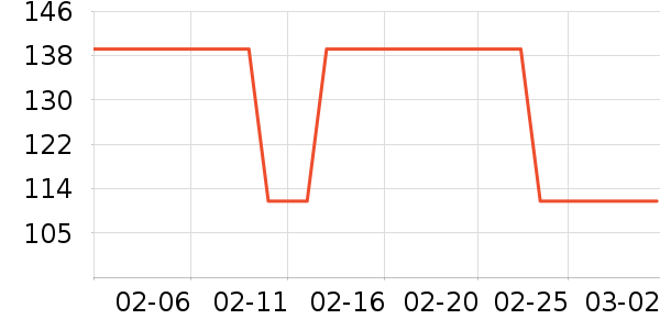 è��������ʷ�۸�