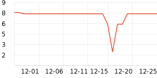 ����Ʒ������/ͥԺ����ʷ�۸�