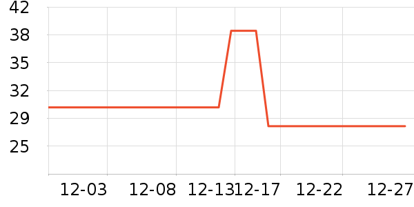 �ΰ�������ʷ�۸�