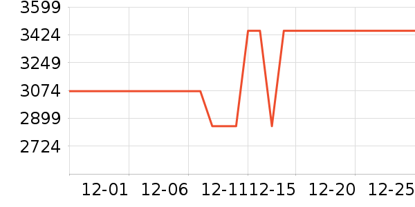 �߲ʺ��Կ���ʷ�۸�