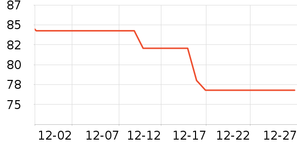 ������ʪ��ʷ�۸�