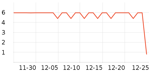 ����Ʒ������������Ʒ��ʷ�۸�