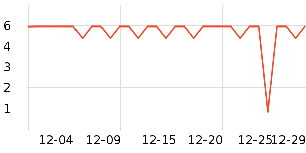 ����Ʒ������������Ʒ��ʷ�۸�