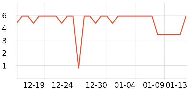 ����Ʒ������������Ʒ��ʷ�۸�