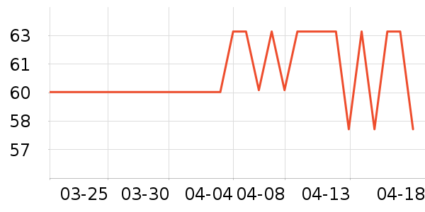 ̫������ʷ�۸�