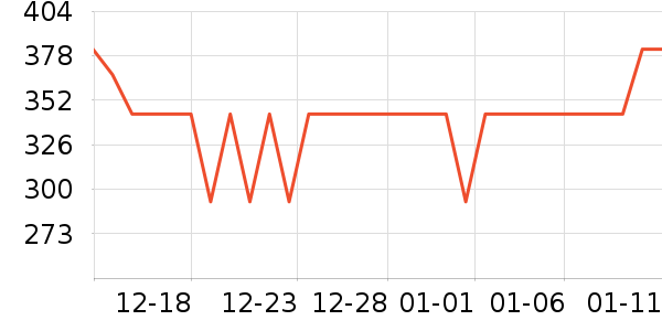 ACEFAST����������ʷ�۸�