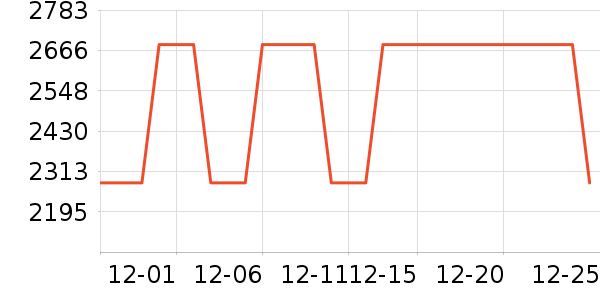 ������ͨ�ýŵ���ʷ�۸�