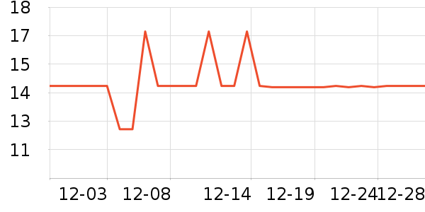 �����ֻ���Ĥ ��ʷ�۸�