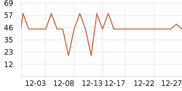 UKR������/��Ĥ/������Ʒ��ʷ�۸�