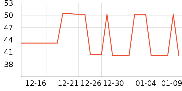 �����ֶ�ͯ���¿���ʷ�۸�