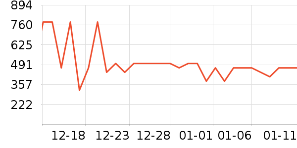 ����Ůѥ��ʷ�۸�