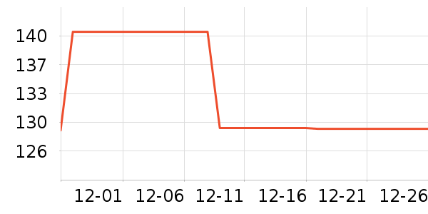 �������º���ʷ�۸�