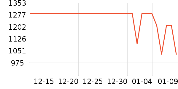 ��Ϊ�����ֱ���ʷ�۸�