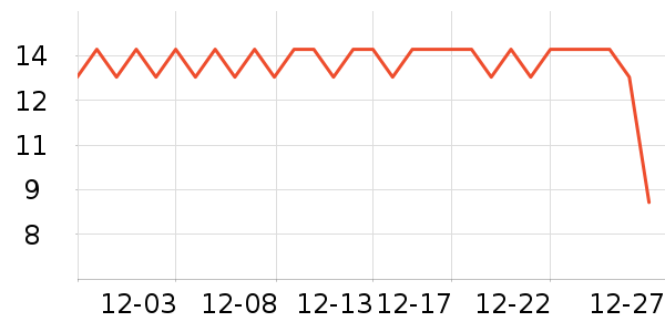 ¥�������۽�/����/������ʷ�۸�