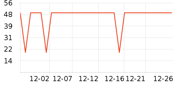 ORGINESE������/˪��ʷ�۸�