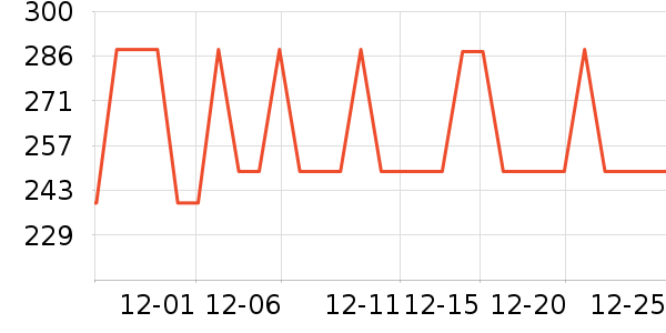 �����ȱ�����ʷ�۸�