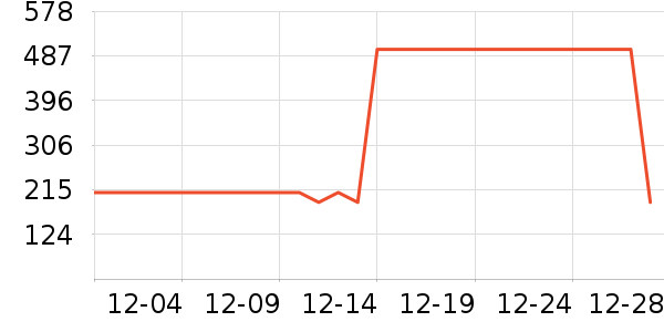 ��ޢ�����沿������ʷ�۸�