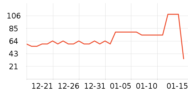 ����ȫ������ʷ�۸�