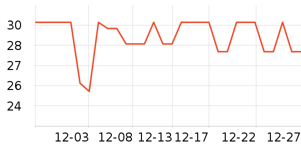 ��ħ�ֻ���������ʷ�۸�