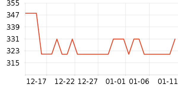 ����������ʷ�۸�