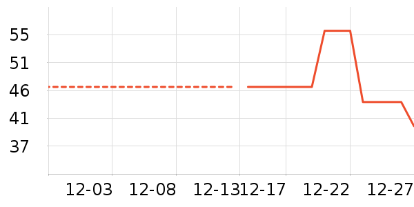 ��¹��ͯ���¿���ʷ�۸�