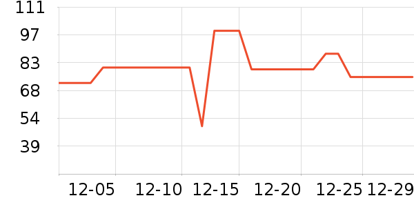 ��������˯��/�Ҿӷ���װ��ʷ�۸�