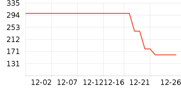 �������������ͯ���޷���ʷ�۸�