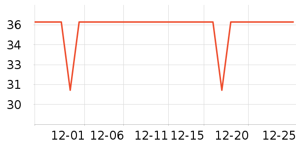 Ī����������ʷ�۸�