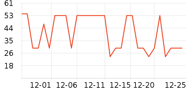 �п�����ʿ�ڿ���ʷ�۸�