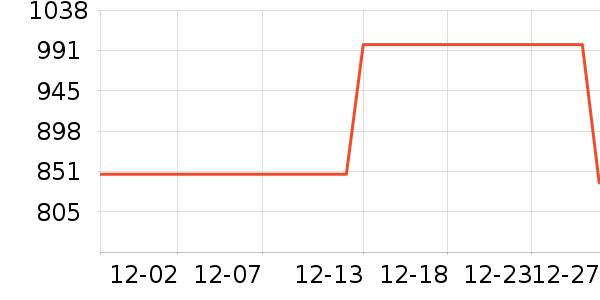 ���������װ��ʷ�۸�