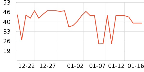 ţ��/��Ʒ��ʷ�۸�