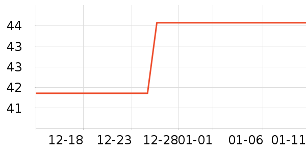 ������˯��/�Ҿӷ���װ��ʷ�۸�