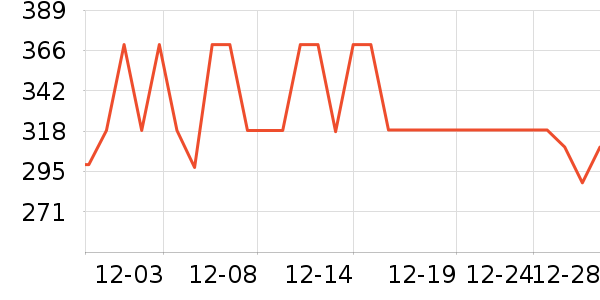 ɼɼ��֯��ʷ�۸�