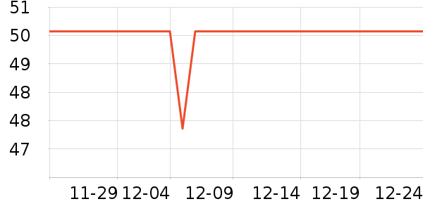 �ſ���������ʷ�۸�