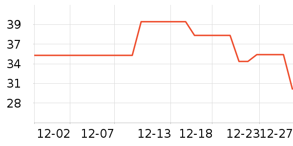 Ī����������ʷ�۸�