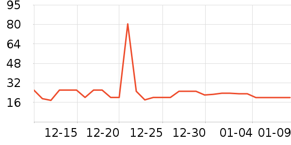 ������ƻ����ʷ�۸�