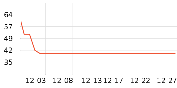 Kocotree��ͯ������ʷ�۸�
