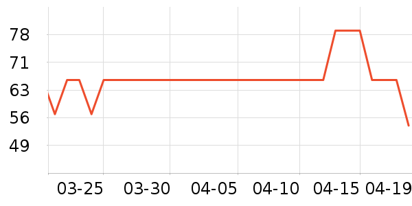 Ī������ʿ�ڿ���ʷ�۸�