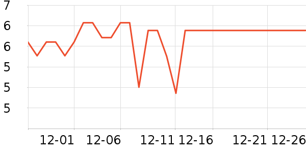 ������������������ʷ�۸�